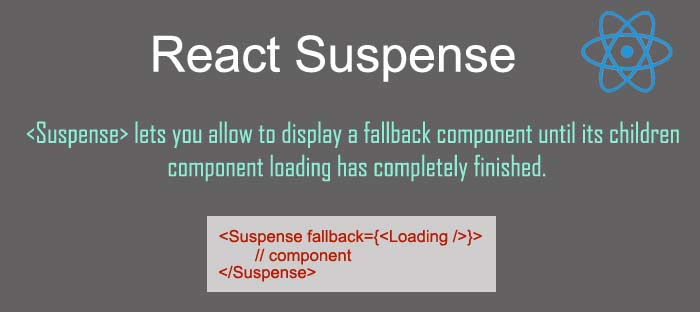React Suspense Example